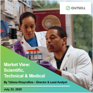 Market View: Scientific, Technical & Medical