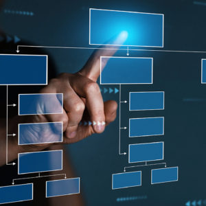 Outsell FutureScapes - The Future of Taxonomies