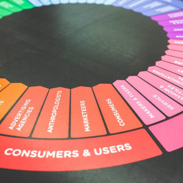 Outsell Case Study — Voice of Customer