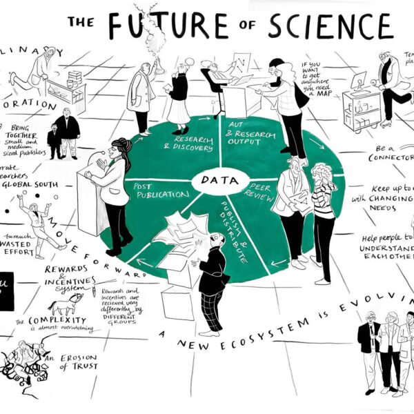 Scholarly Communications Ecosystem